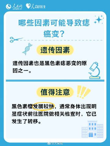 注意了！这些痣可能会发生癌变