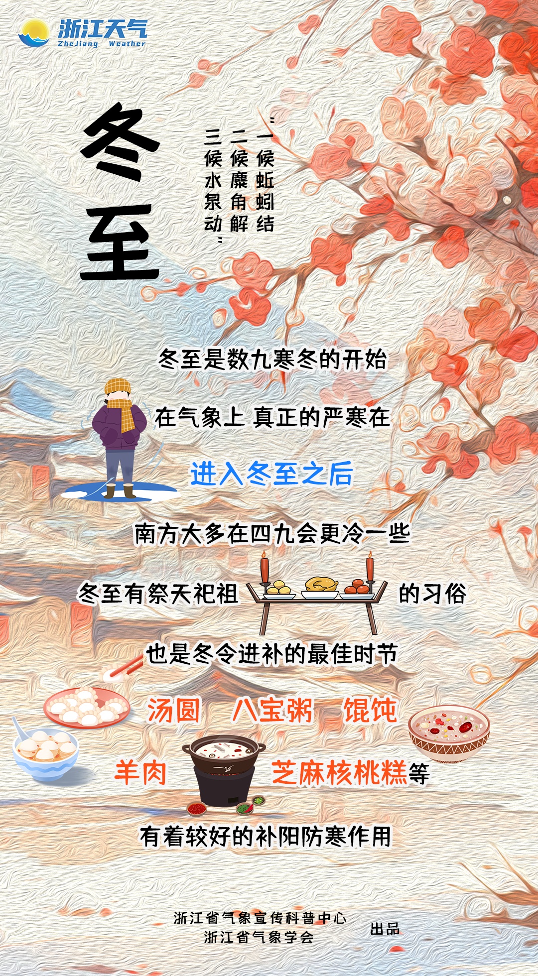 今日冬至,浙江气温猛降10度+,后面还有反转再反转…… 今日冬至,浙江气温猛降10度+,后面还有反转再反转……