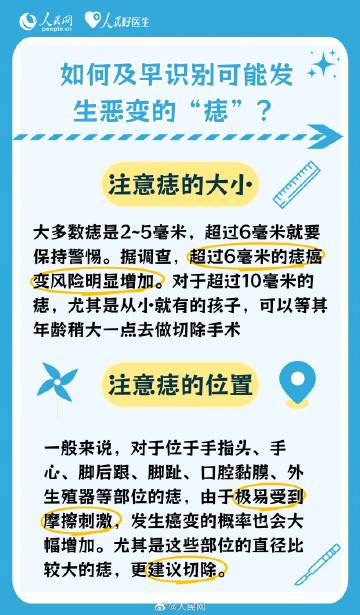 注意了！这些痣可能会发生癌变
