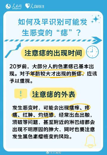 注意了！这些痣可能会发生癌变