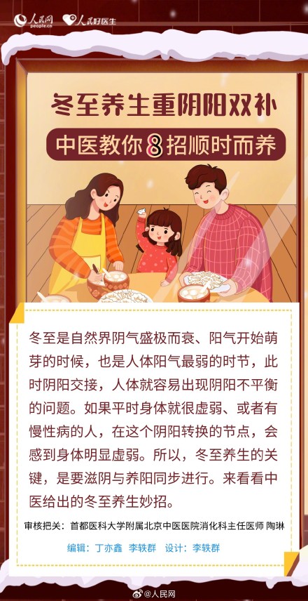收藏！冬至养生记住这8点