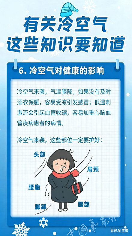 原来冷空气也分“段位”？这组科普图直接把冷空气讲透了！