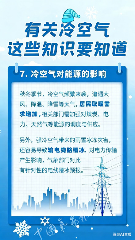 原来冷空气也分“段位”？这组科普图直接把冷空气讲透了！