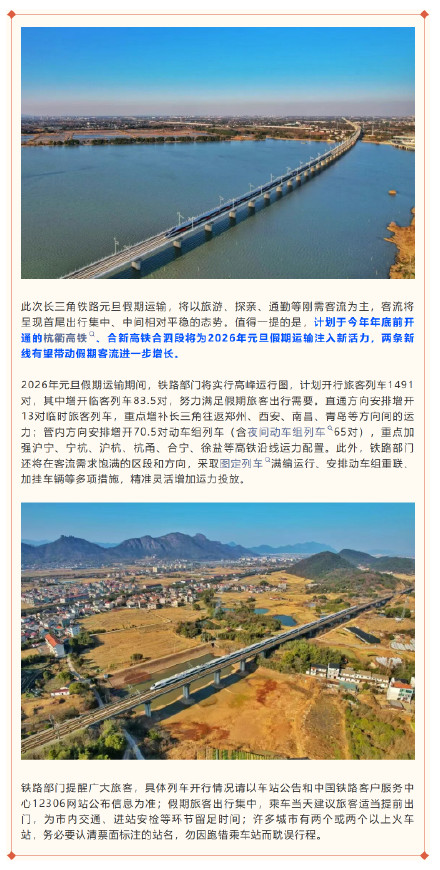 2026年元旦假期运输，长三角铁路预计发送旅客超1600万人次！