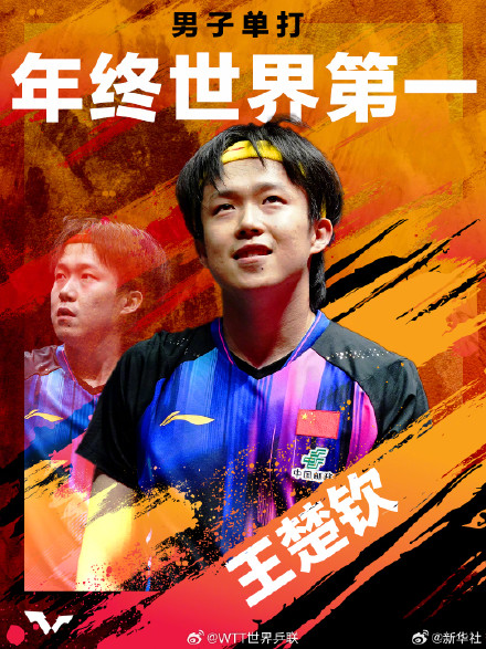 孙颖莎连续四年登顶女单年终世一王楚钦蝉联单打年终世一