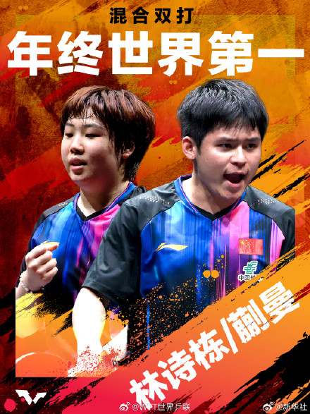 孙颖莎连续四年登顶女单年终世一王楚钦蝉联单打年终世一