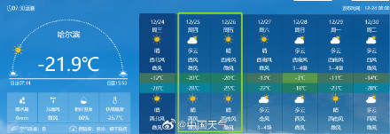 东北将出现“雪后寒”