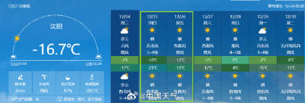 东北将出现“雪后寒”