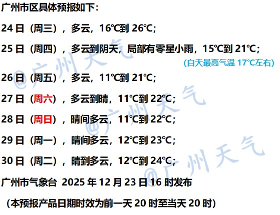 局部有冰冻！冷空气今起影响广东，粤北部分市县将出现小于5℃的低温