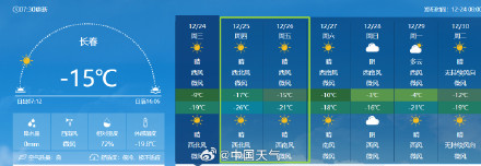 东北将出现“雪后寒”