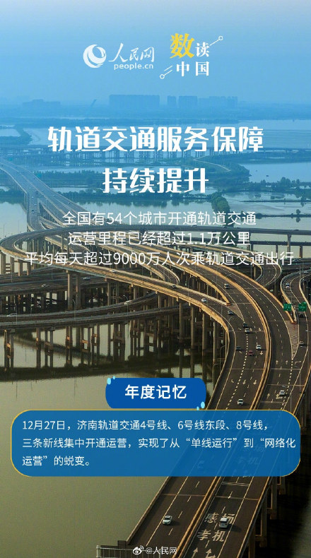 6组数据看交通惠民生