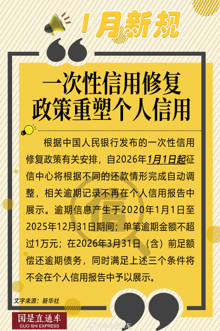 关注！1月起这些新规将影响你我生活