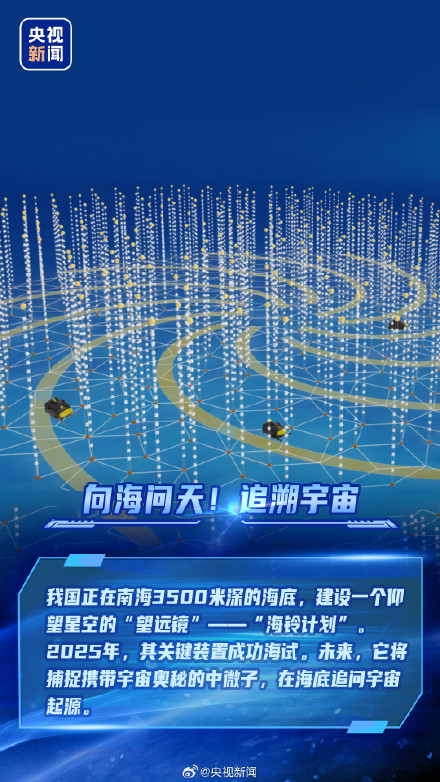 骄傲点赞！大国重器超提气