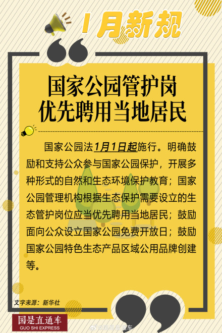 关注！1月起这些新规将影响你我生活