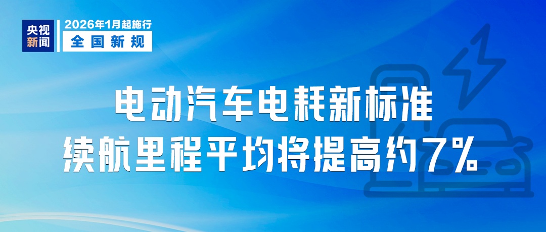 1月起,这些新规将影响你我生活! 1月起,这些新规将影响你我生活!