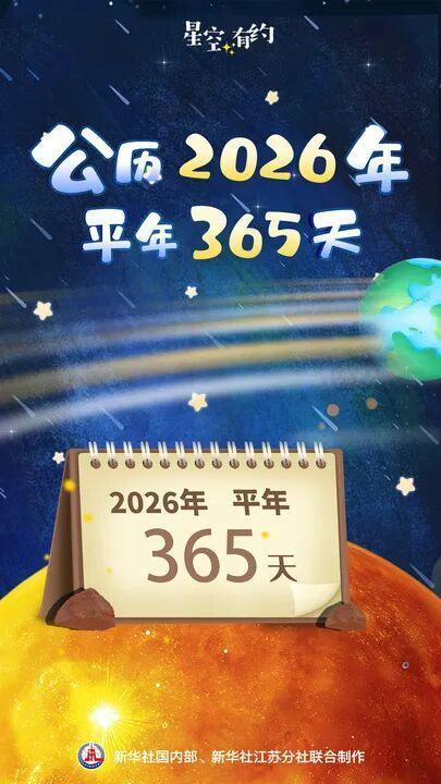 公历2026年比农历丙午马年多11天 ，为什么？