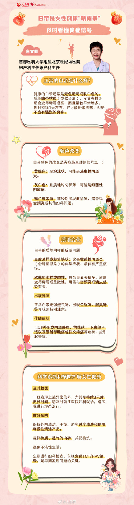 收藏！9大建议解锁健康防护盾