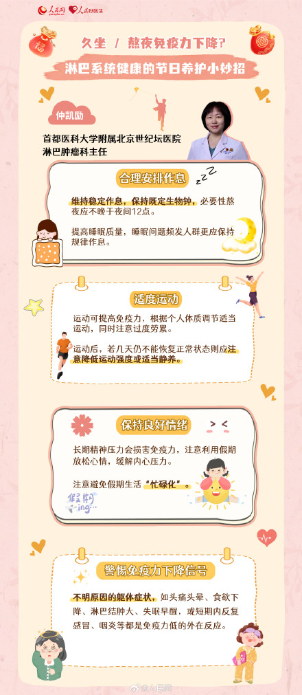 收藏！9大建议解锁健康防护盾