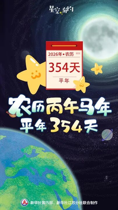 公历2026年比农历丙午马年多11天，为啥？