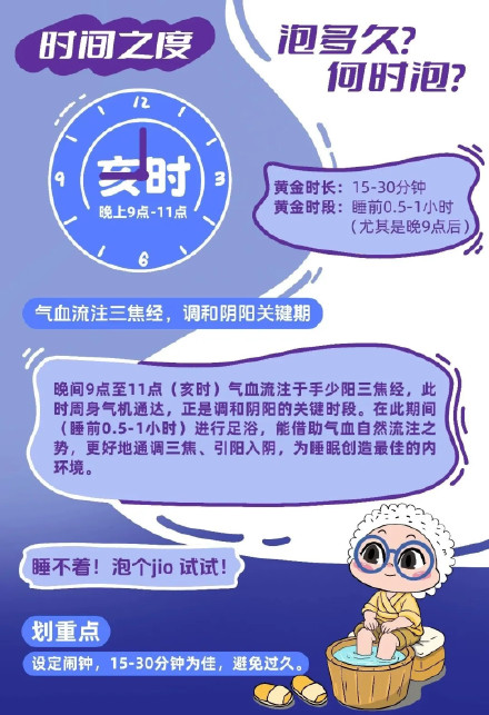 科学泡脚，事半功倍！冬日泡脚“驱寒方”→