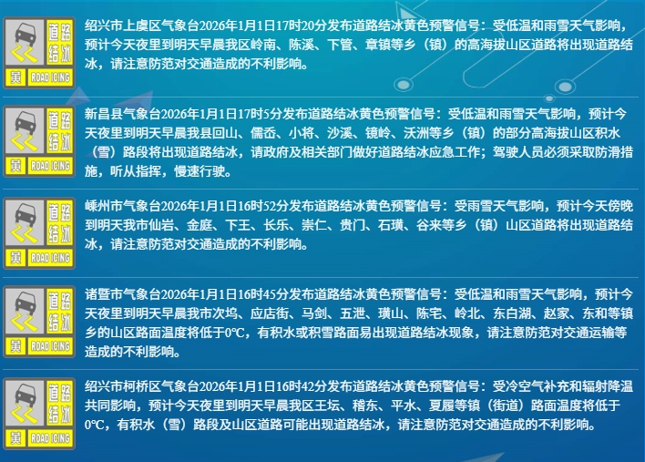 -8℃！绍兴多地发布黄色预警