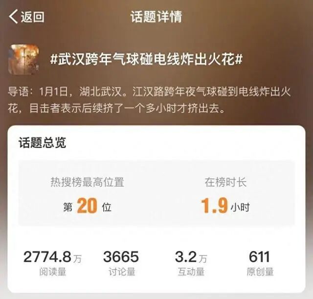 跨年夜突发!放飞气球碰到电线爆炸,附近医院、居民楼瞬间停电 跨年夜突发!放飞气球碰到电线爆炸,附近医院、居民楼瞬间停电