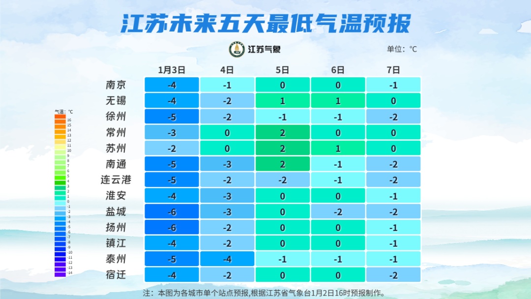 严重冰冻!江苏即将堵!堵!堵! 严重冰冻!江苏即将堵!堵!堵!