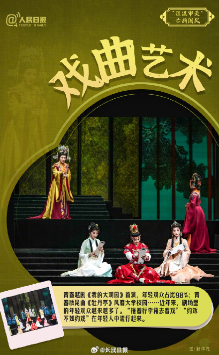 惊艳!年轻人眼中的顶流审美有多绝,武汉蒜鸟上榜 惊艳!年轻人眼中的顶流审美有多绝,武汉蒜鸟上榜