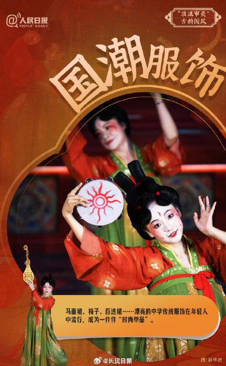 惊艳!年轻人眼中的顶流审美有多绝,武汉蒜鸟上榜 惊艳!年轻人眼中的顶流审美有多绝,武汉蒜鸟上榜