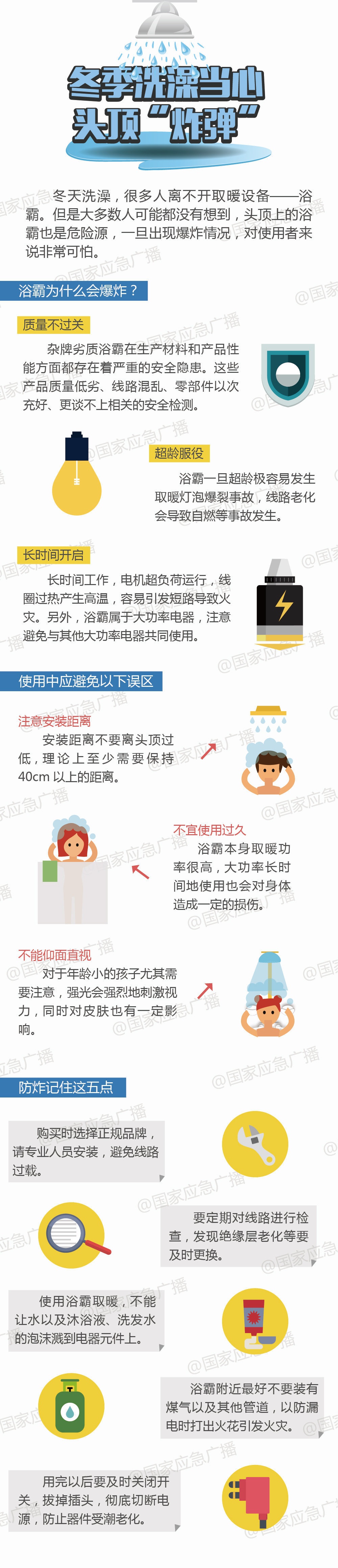 紧急提醒！淋浴时模式切换错误，火星将从头顶落下