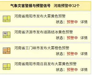 河南多地大雾、小雨！部分高速路段管制当中