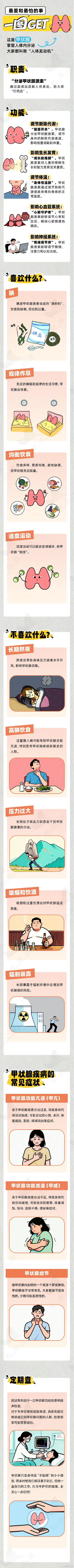 甲状腺稳指标秘诀:做好这4件事,避开这些雷区 甲状腺稳指标秘诀:做好这4件事,避开这些雷区