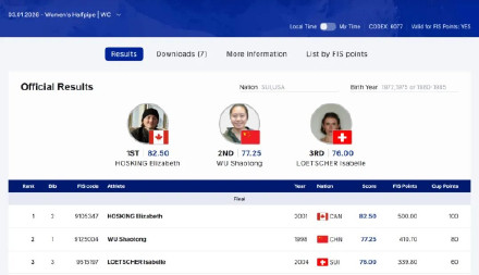 U型场地技巧世界杯中国姑娘展风采