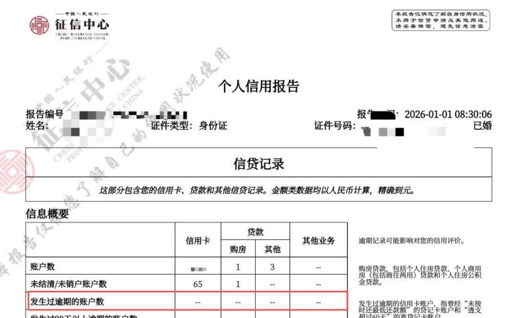 征信修复新规落地河南，曾因800元信用卡逾期被拒，郑州男子婚房贷款终获批