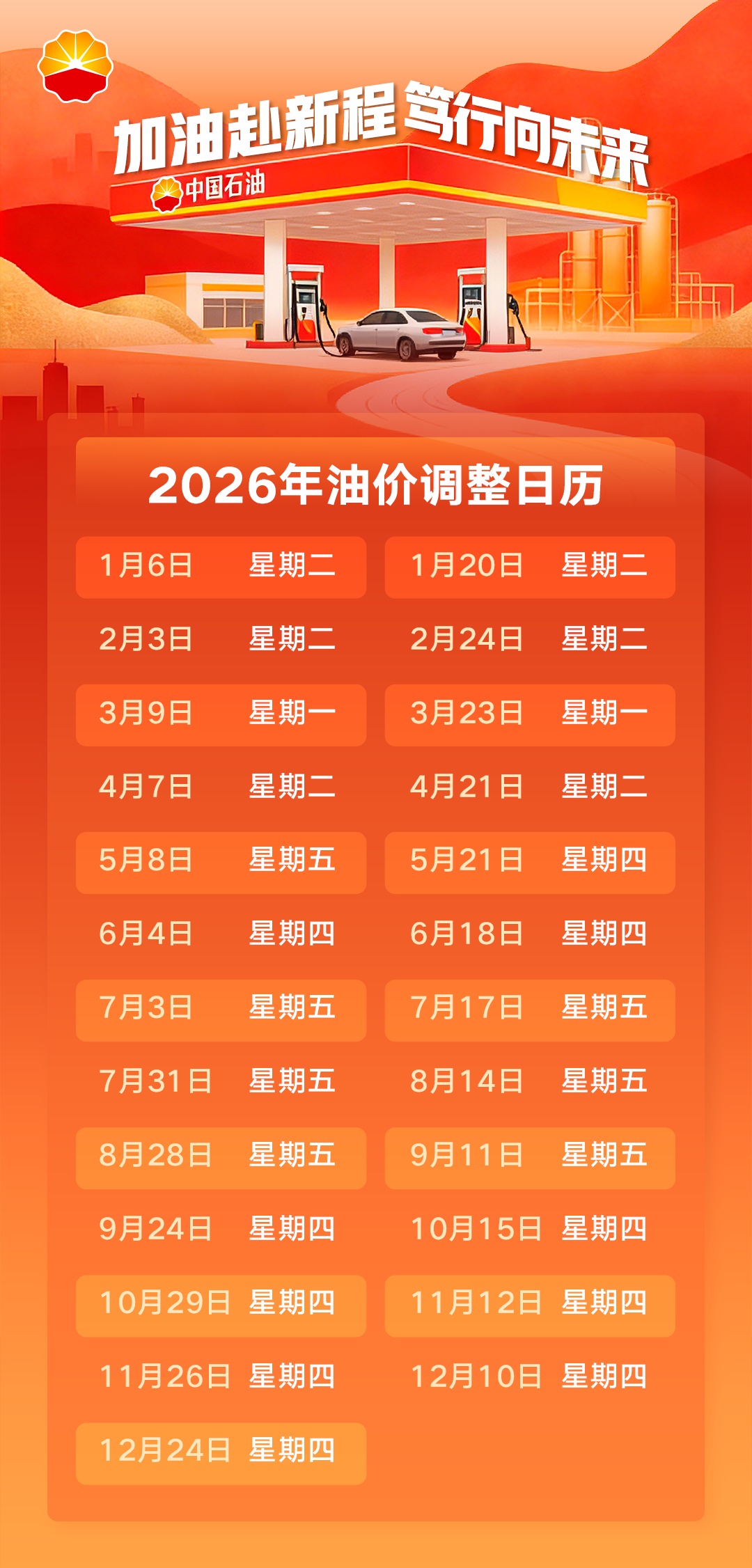 今晚,2026年油价第一次调价窗口将打开 今晚,2026年油价第一次调价窗口将打开
