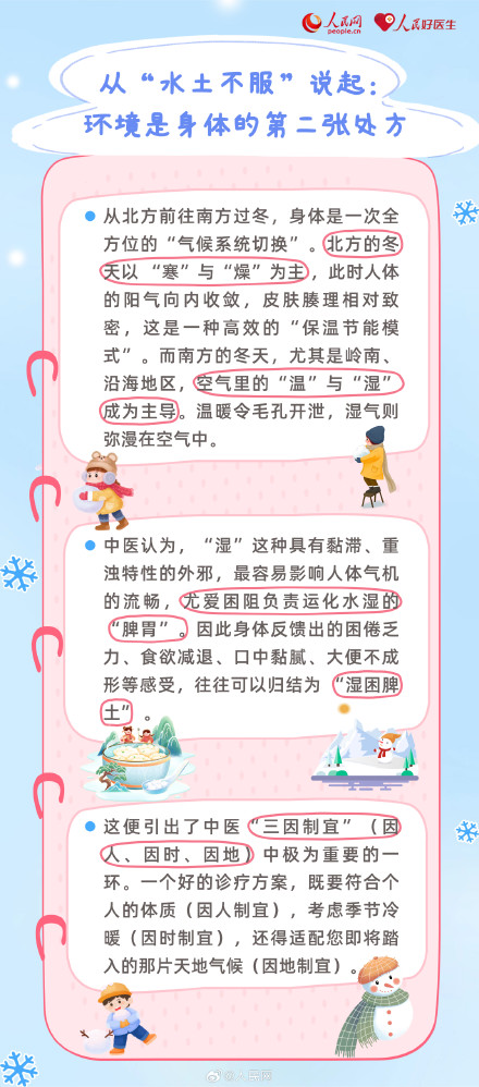 请查收!安全实用的地理适应指南 请查收!安全实用的地理适应指南