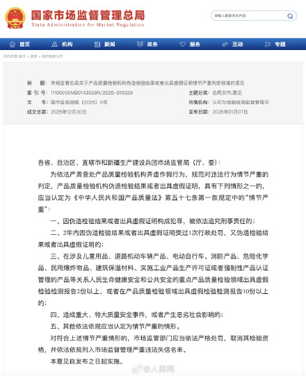 市场监管总局对产品质检机构划红线 市场监管总局对产品质检机构划红线