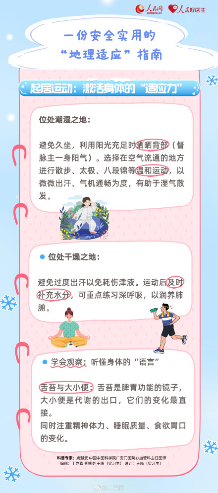 请查收!安全实用的地理适应指南 请查收!安全实用的地理适应指南