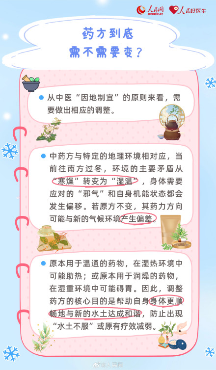 请查收!安全实用的地理适应指南 请查收!安全实用的地理适应指南