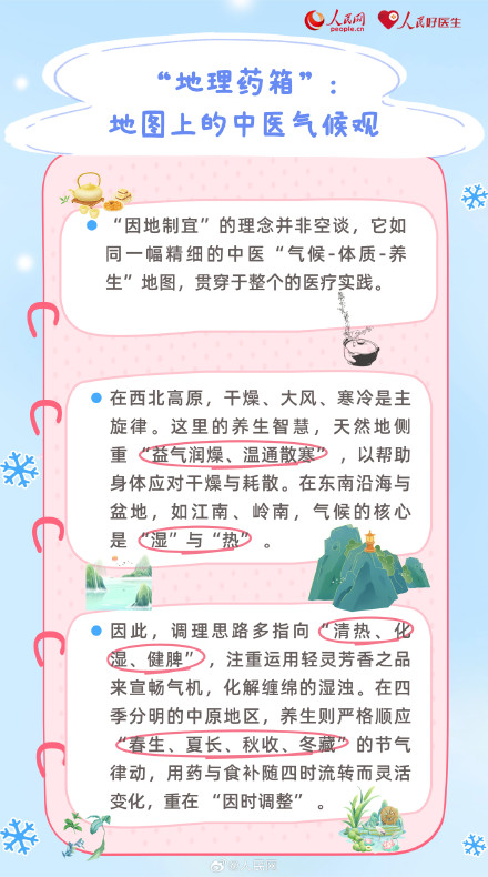 请查收!安全实用的地理适应指南 请查收!安全实用的地理适应指南