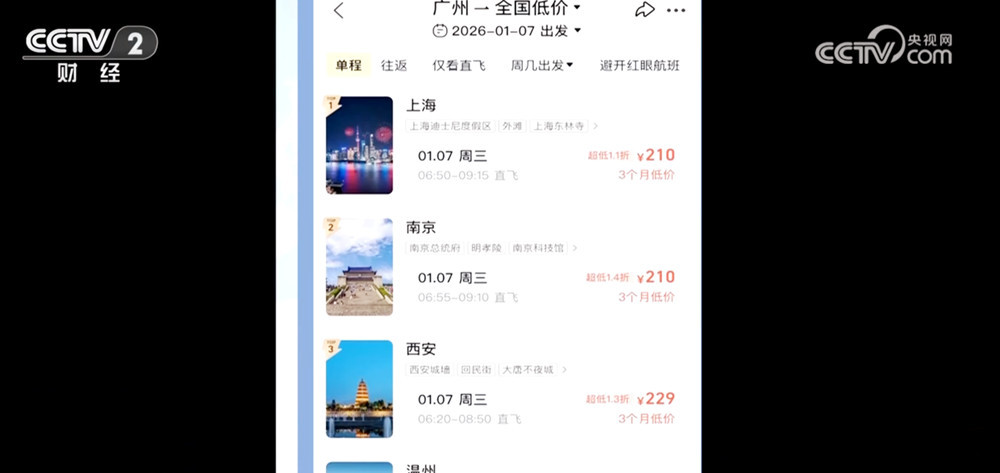 “文化游”“赏花游”“错峰游”解锁“冬日经济”新活力 文旅市场消费潜能持续释放