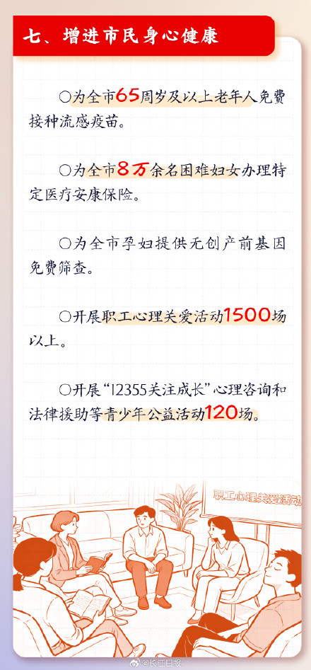 武汉65岁老人免费接种流感疫苗 武汉65岁老人免费接种流感疫苗