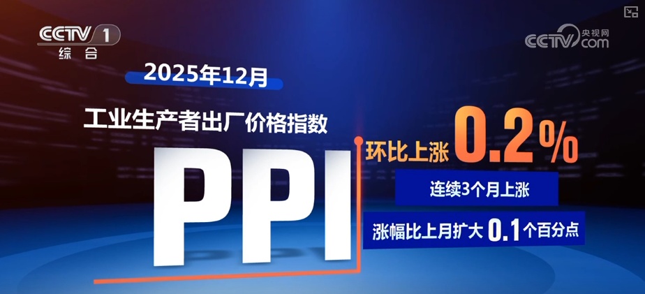开好局、起好步“数”里行间感知信心 多领域亮眼表现积聚发展澎湃动能