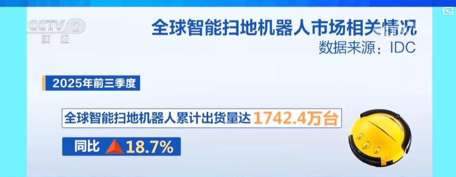 供应链与技术创新双赋能！中国智能家电加速出海 全球市场份额持续攀升