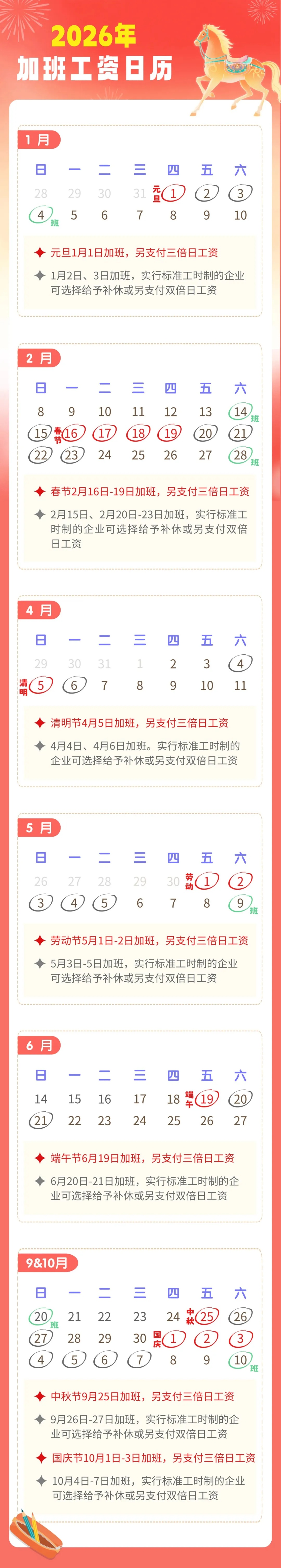 事关2026年工资！你可能会多一笔钱