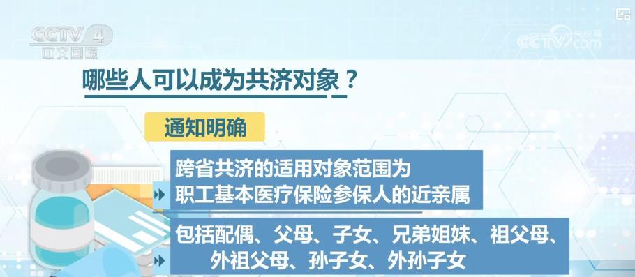 跨越山海的保障！职工医保个账跨省共济 8类近亲属可共享