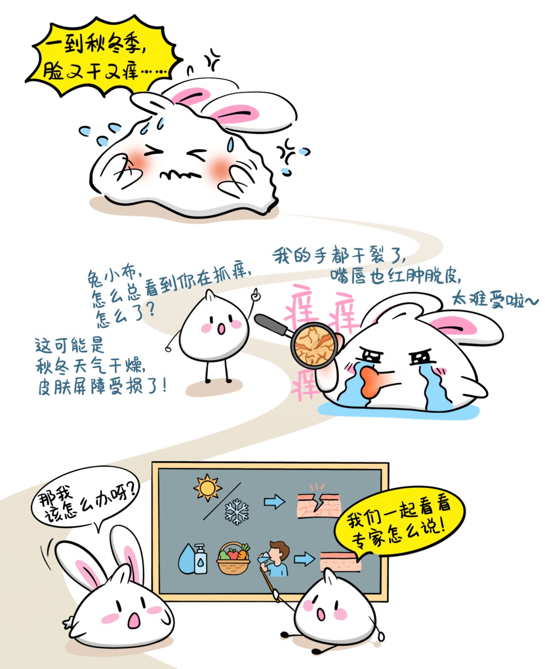 告别无效补水！秋冬皮肤干燥不仅是缺水，更是屏障“破防” 了