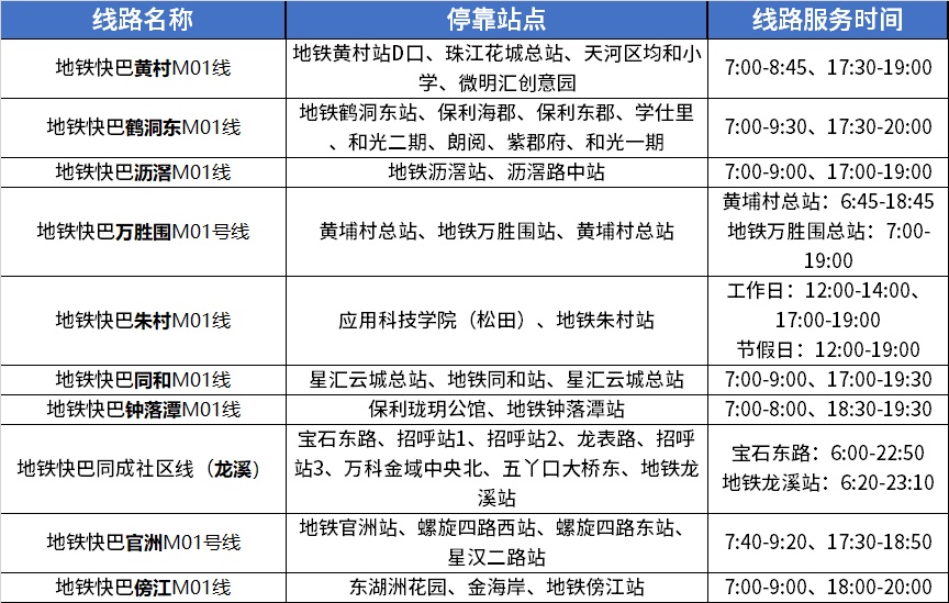 5分钟直达地铁口！广州“地铁快巴”来啦
