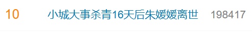“朱媛媛出场”登上热搜!遗作《小城大事》昨晚首播 “朱媛媛出场”登上热搜!遗作《小城大事》昨晚首播