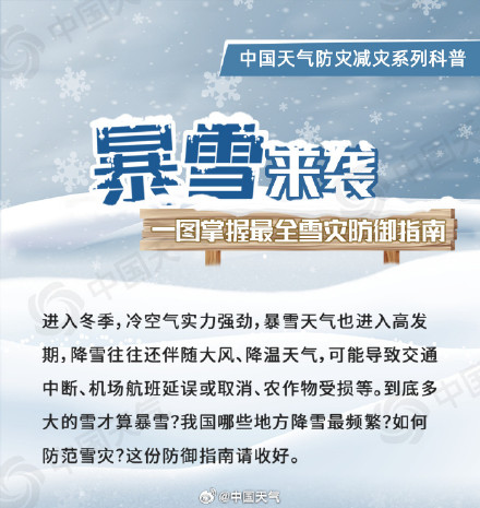 威海的雪叫冷流雪